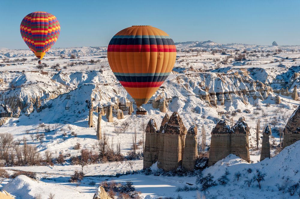 Informazioni turistiche sulla Cappadocia: giro in mongolfiera